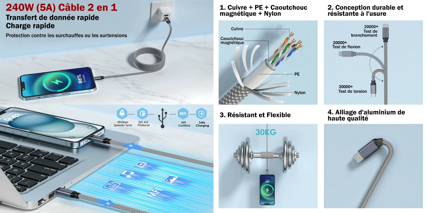 caractéristiques du câble USB magnétique magtame O-MagCable