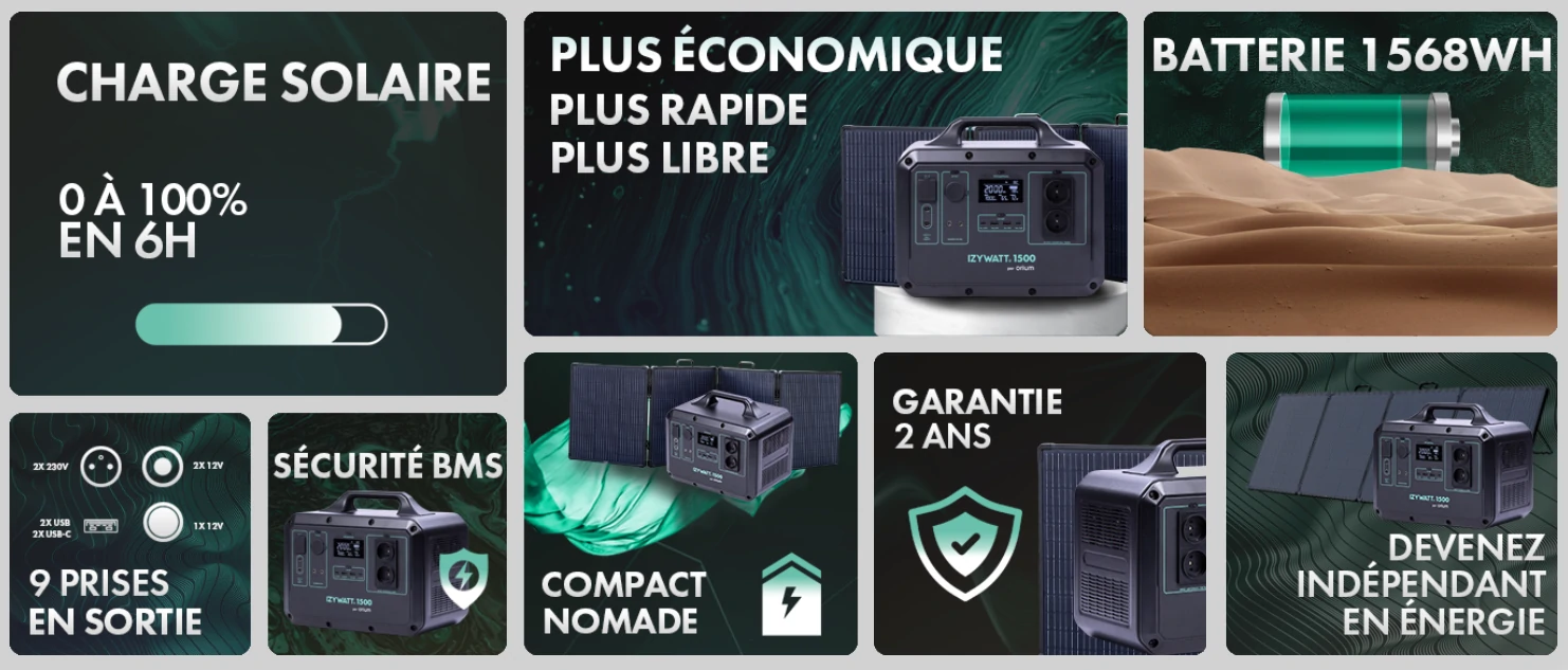 Izywatt 1500 la station d'énergie portable