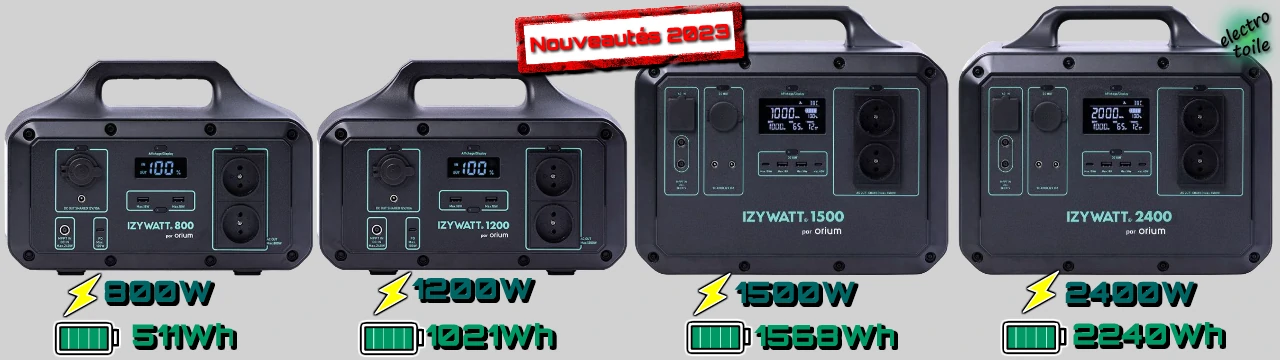 la nouvelle gamme de station d'énergie Izywatt d'Orium
