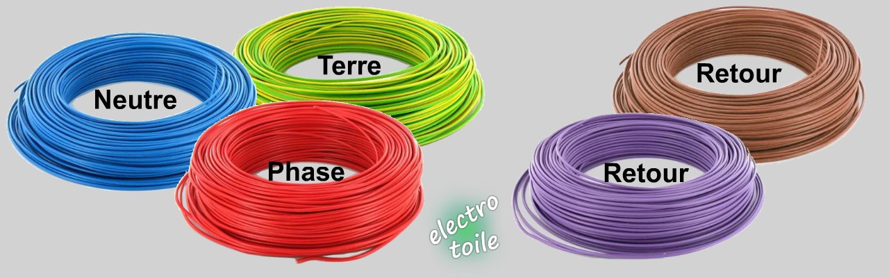 Conducteurs rigides 1,5 mm² h07VU et cable 3G1,5