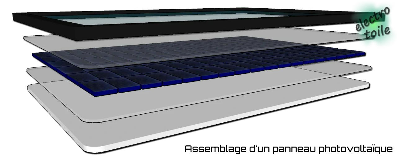 assemblage des éléments constituants le panneau photovoltaïque