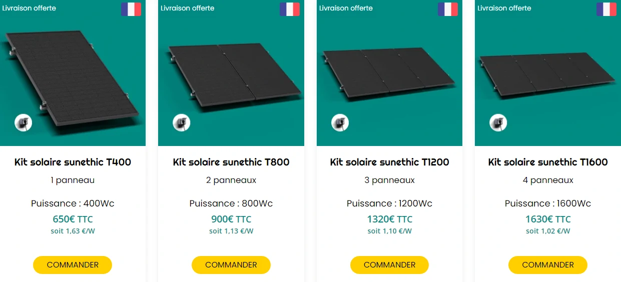 comment choisir le nombre de panneaux solaires à poser sur une toiture ?