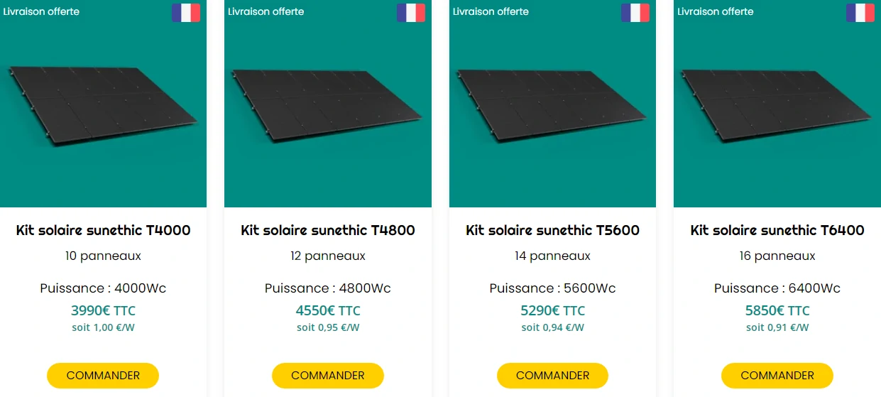 comment calculer le nombre de panneaux solaires à poser sur un toit ?