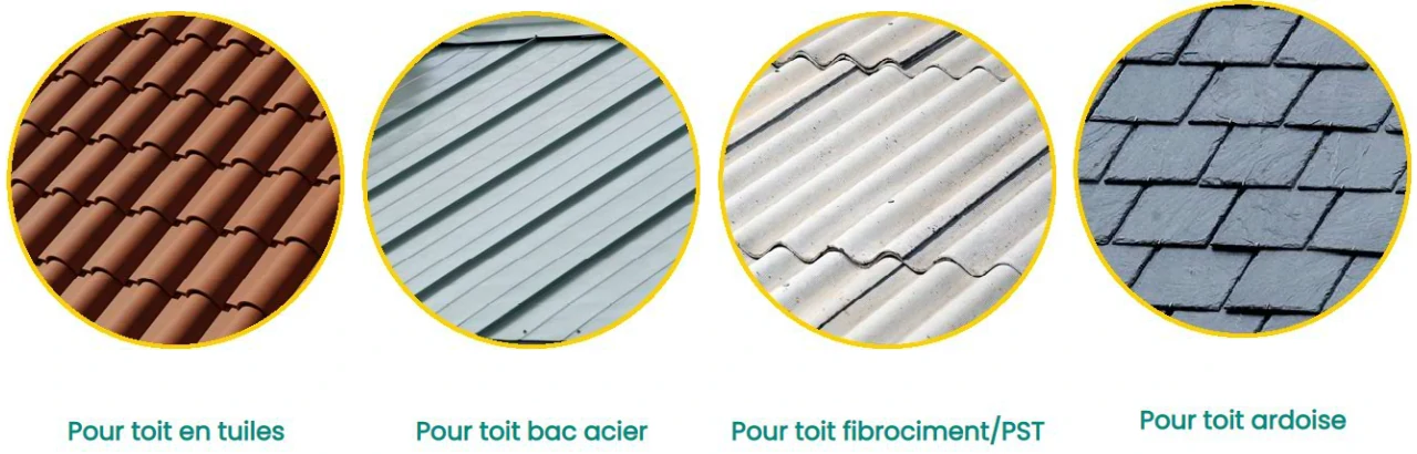 comment choisir le kit de fixation en fonction du type de toiture de la maison ?