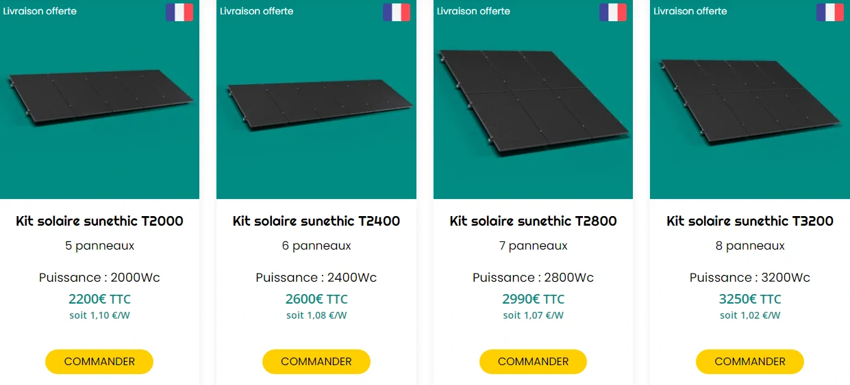 comment choisir le nombre de panneaux solaires à poser sur un toit ?