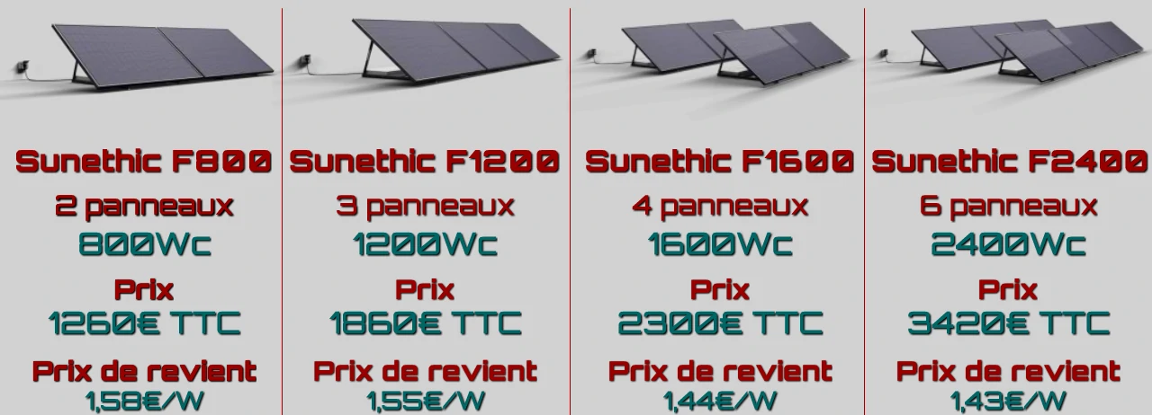 catalogue des stations solaires plug and play sunethic avec panneau photovoltaIque Voltec Solar