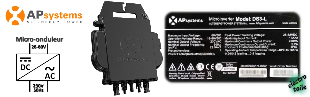 caractéristiques du micro-onduleur APSystems DS3-L