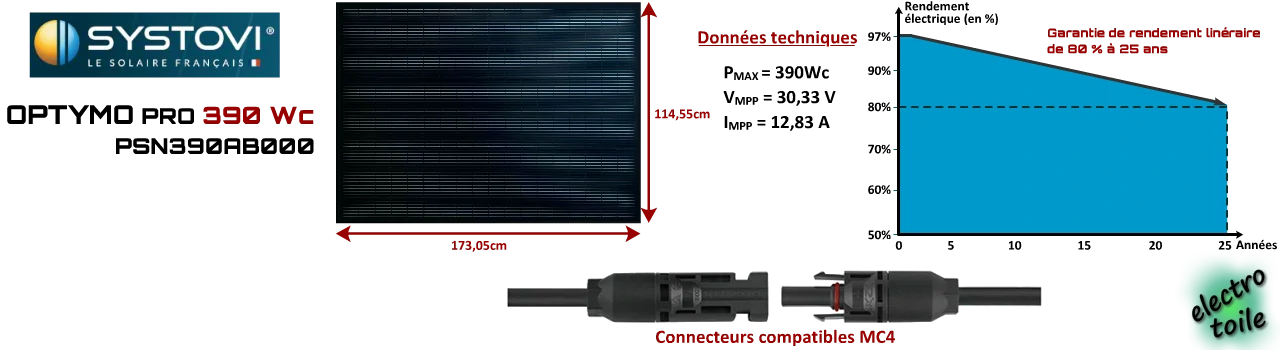 caractéristiques du panneau solaire Optymo PRO 390 Wc PSN390AB000