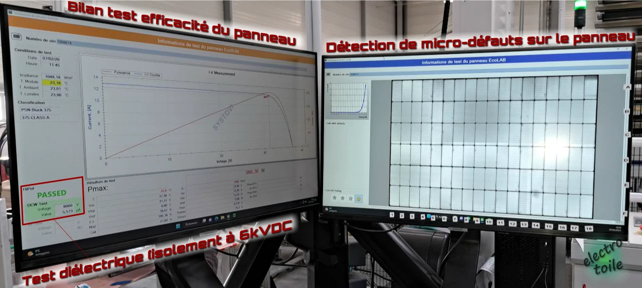 Résultats des différents tests effectués sur le panneau photovoltaïque
