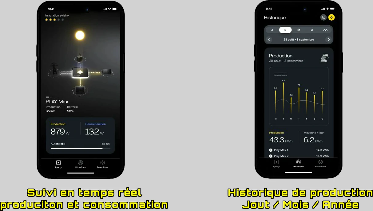 l'application Stream de Sunology permet de superviser la production solaire et la consommation d'électricité