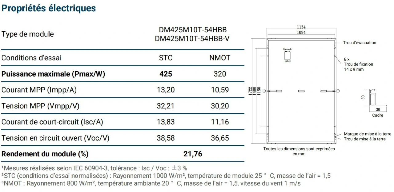 données techniques du panneau solaire de la station solaire sunology Play max