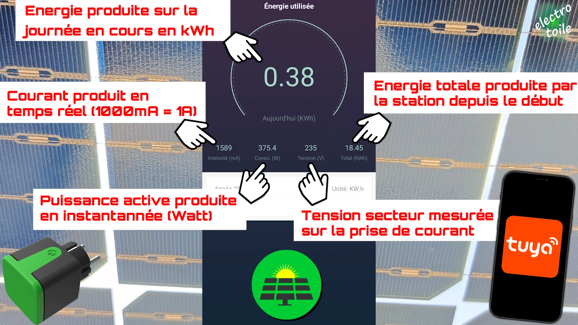 comment relever les données de l'application tuya smart pour la station solaire sunology