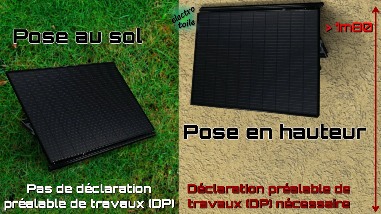 Faut-il une autorisation préalable de travaux pour installer des panneaux solaires au sol ?