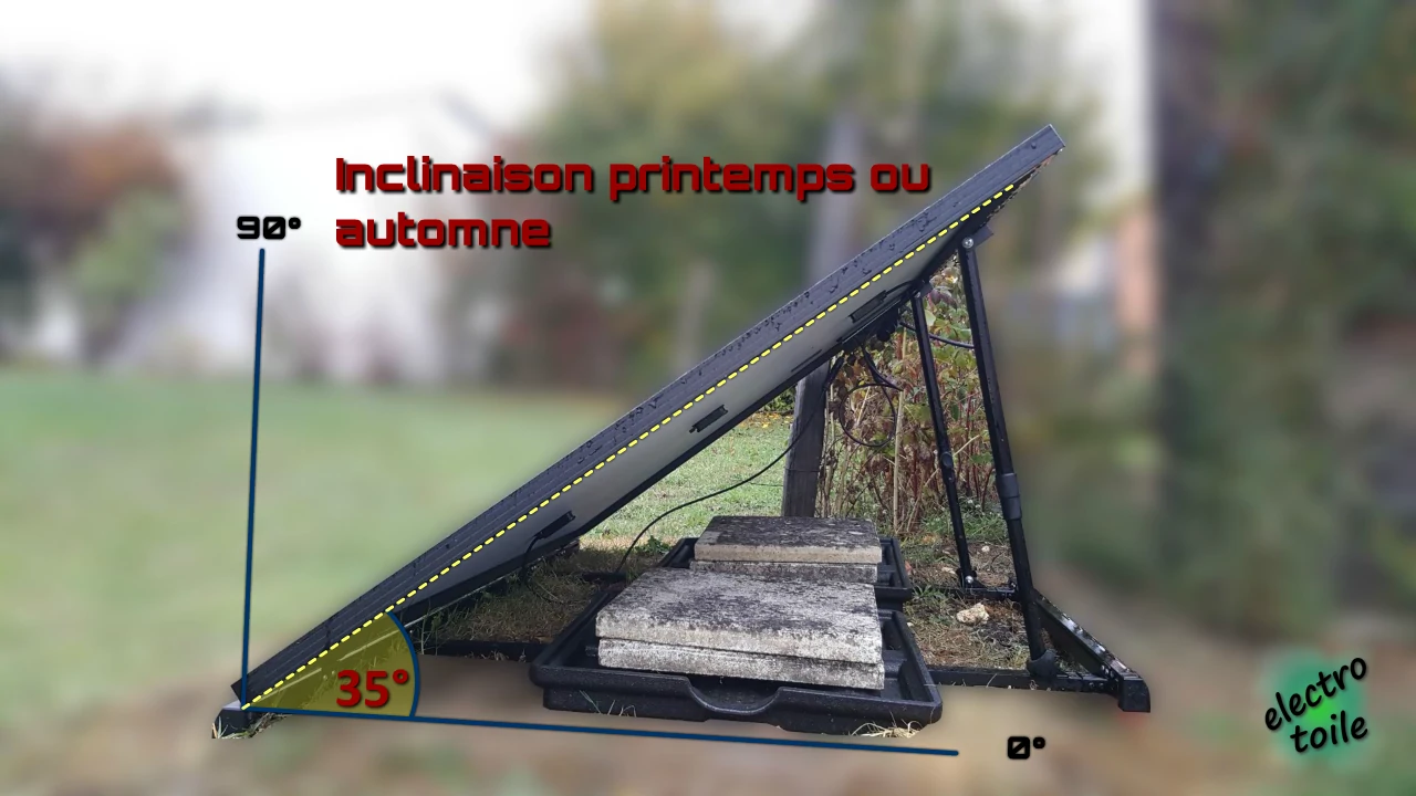 comment incliner le panneau solaire à l'automne ou au printemps ?