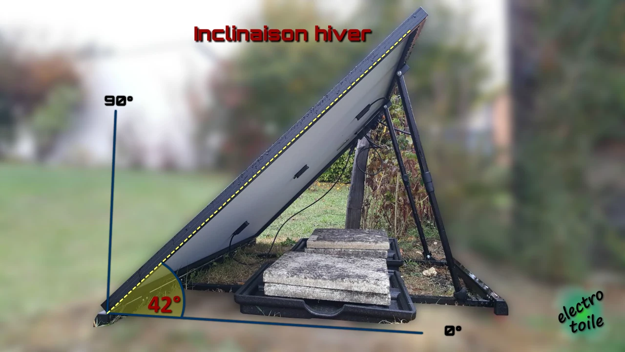 comment incliner le panneau solaire en hiver ?