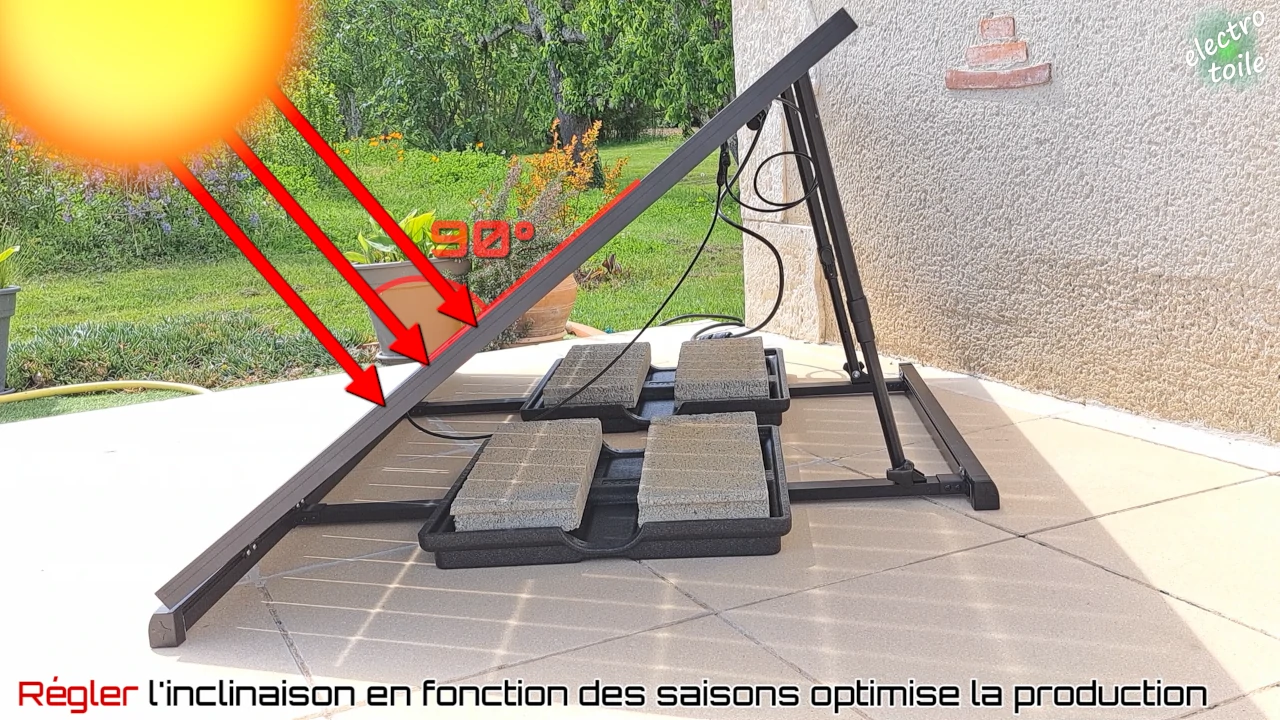 optimiser l'inclinaison du panneau photovoltaïque par rapport au soleil