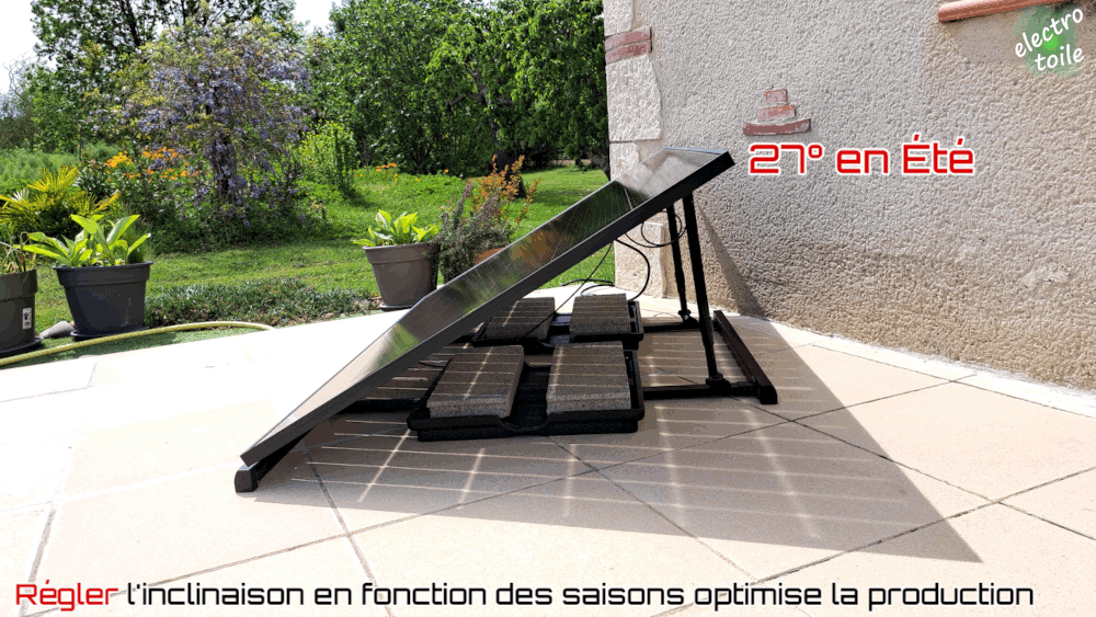 régler l'inclinaison du panneau photovoltaïque de la station solaire Sunology
