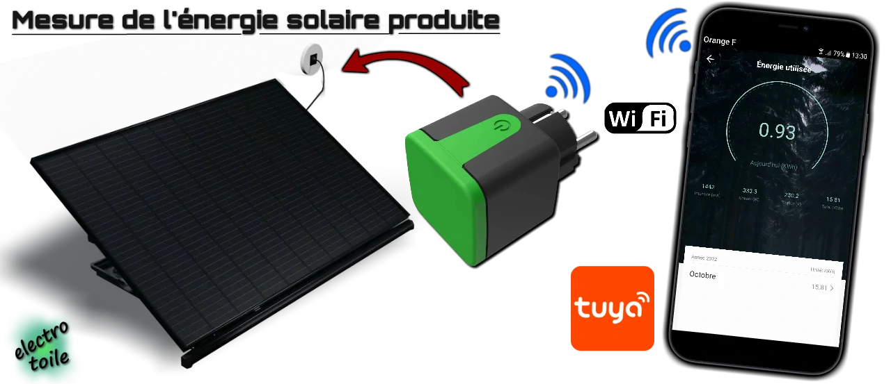 suivi de la production d'électricité avec la station solaire sunology play