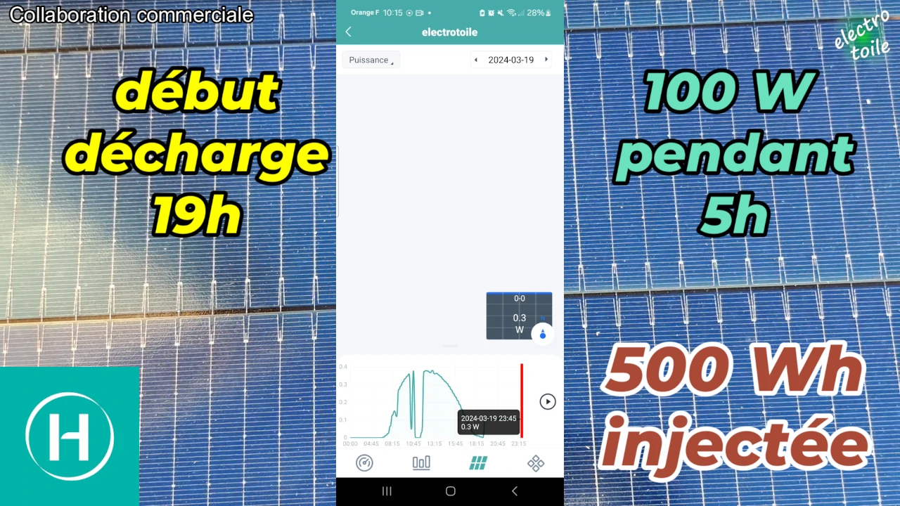 suivi de la production d'énergie électrique avec l'application mobile Stream