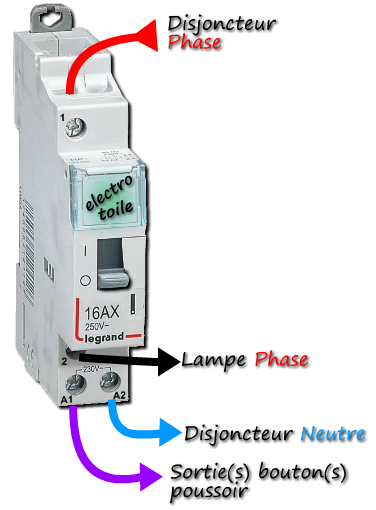 branchement d'un télérupteur modulaire legrand