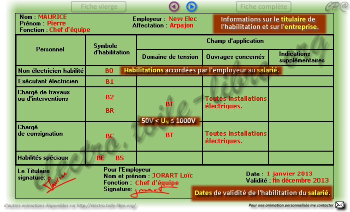 titre habilitation électrique