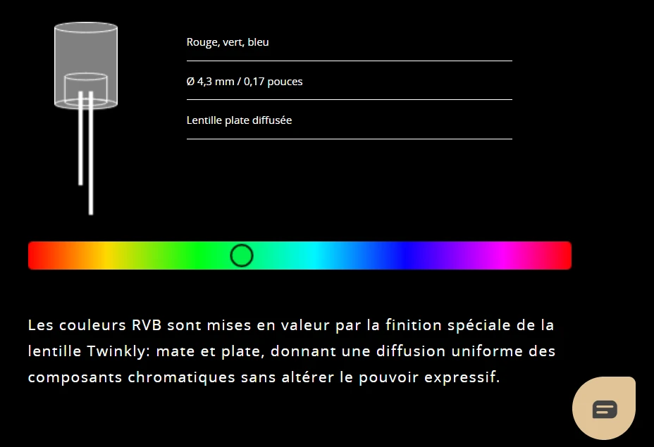 Led RGB équipant la guirlande