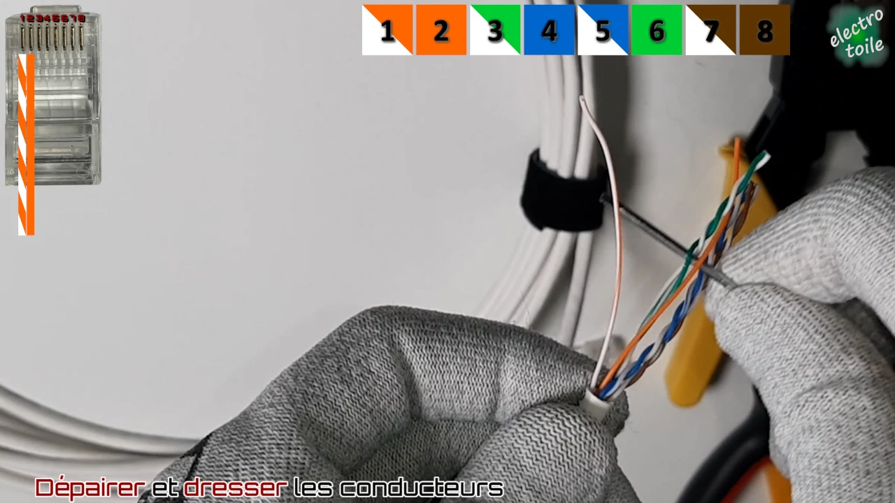 dépairez les conducteurs du câble réseau