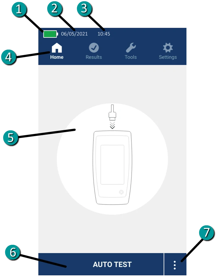 Ecran d'affichage du testeur réseau LinkIQ