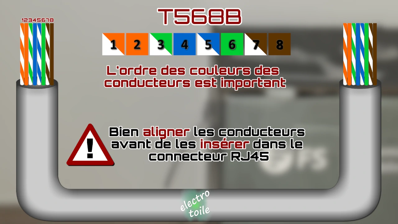 aligner les couleurs dans le bon ordre en respectant la norme 568B