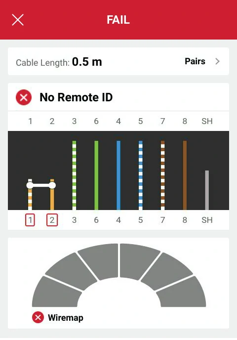 résultat d'un test LinkIQ sur un câble réseau Ethernet présentant un court-circuit résultat d'un test LinkIQ sur un câble réseau Ethernet présentant un court-circuit
