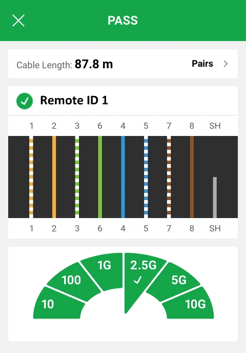 résultat d'un test LinkIQ sur une liaison Ethernet correcte résultat d'un test LinkIQ sur une liaison réseau Ethernet conforme