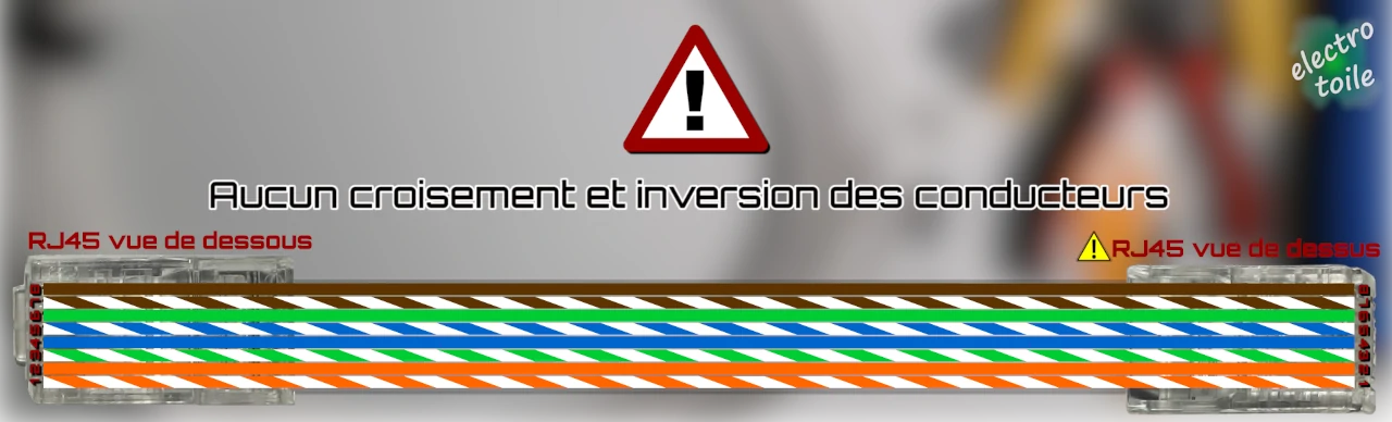 contrôler la continuité des conducteurs avec un testeur statique RJ45