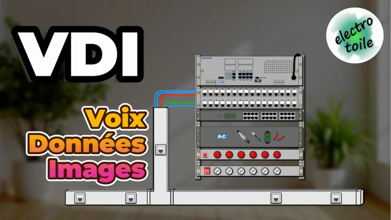 vdi voix données images