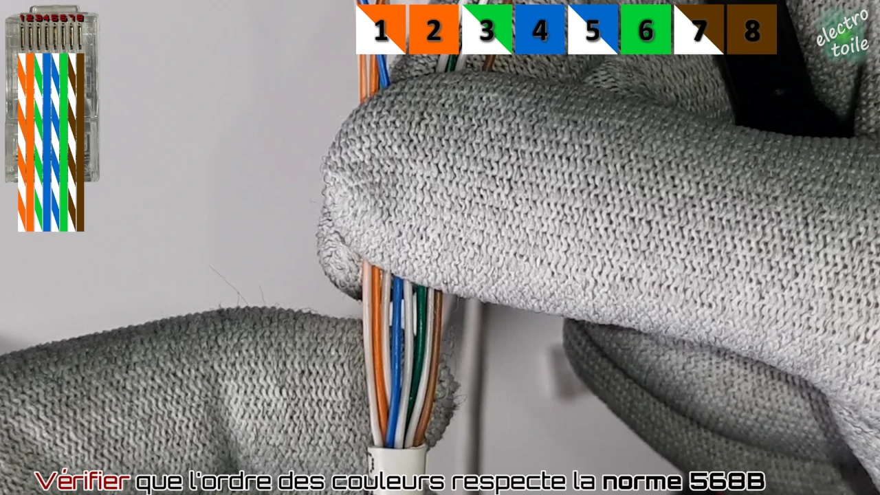 vérifiez que l'ordre des conducteurs respecte bien la norme T568B